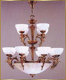 Neo Classical Chandeliers Model: RL 1378-82
